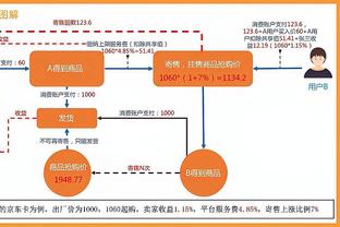 中国女篮首发：王思雨、李梦、张茹、黄思静、韩旭