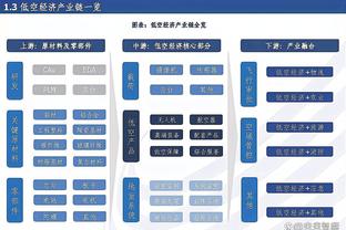 比尔-西蒙斯：65场规定不公平 有人会因此而少拿钱 60场可以接受