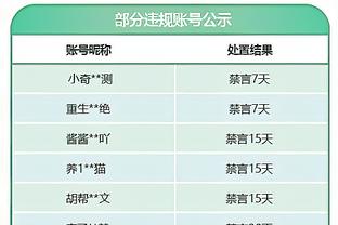 英媒为切尔西去年冬窗评级：恩佐穆德里克失败，巴迪等三人成功