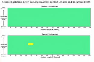 ?MVP榜：恩比德继续领跑 前7不变 莱昂纳德冲入前10