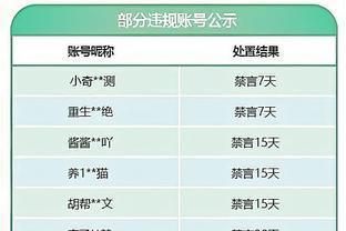 今日雄鹿战太阳 字母哥可以出战 利拉德与大洛佩斯缺席比赛